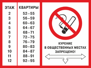 Поэтажная нумерация квартир